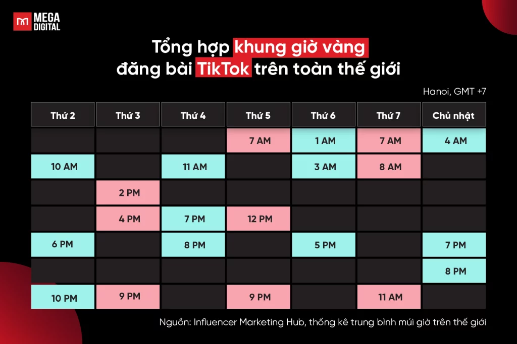 https://kol.vn/2025/05/30/toi-uu-thuat-toan-tiktok-5-chien-luoc-hieu-qua-giup-video-viral/